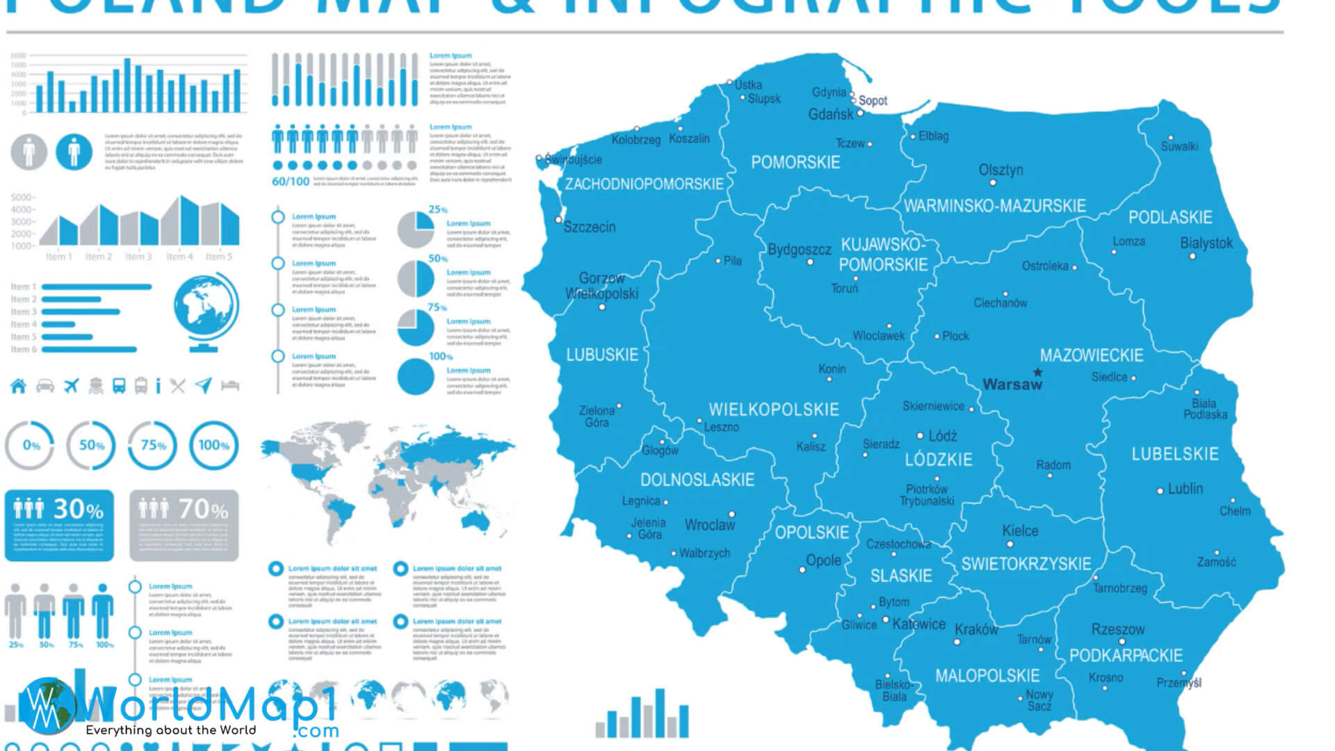 Carte infographique de la Pologne